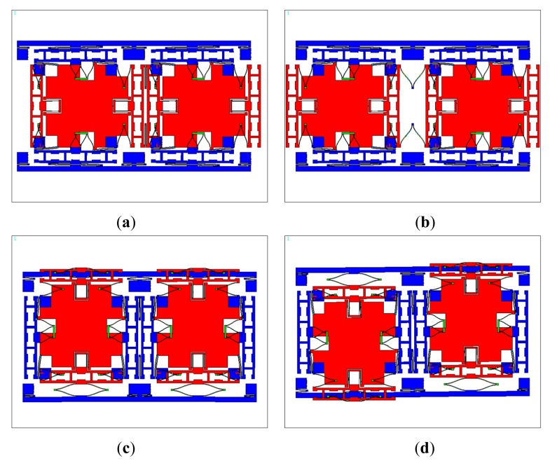 Figure 7.