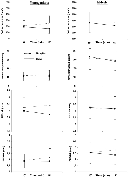 Fig. 4