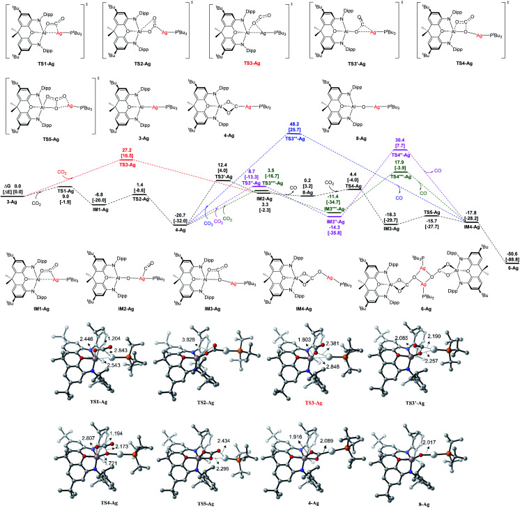 Fig. 10