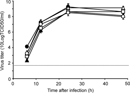 FIG. 2.