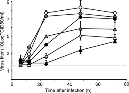 FIG. 1.