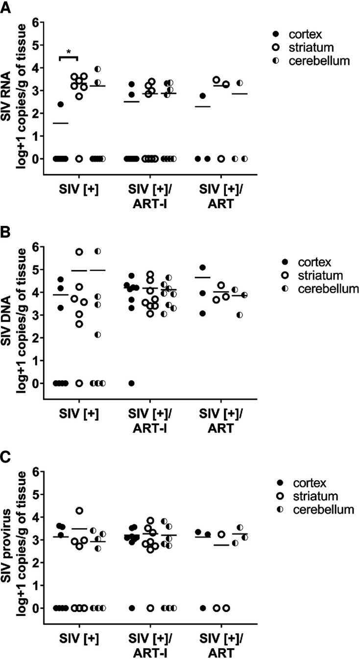 FIG 4