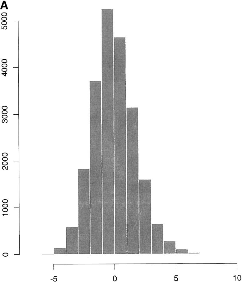 Figure 1.—