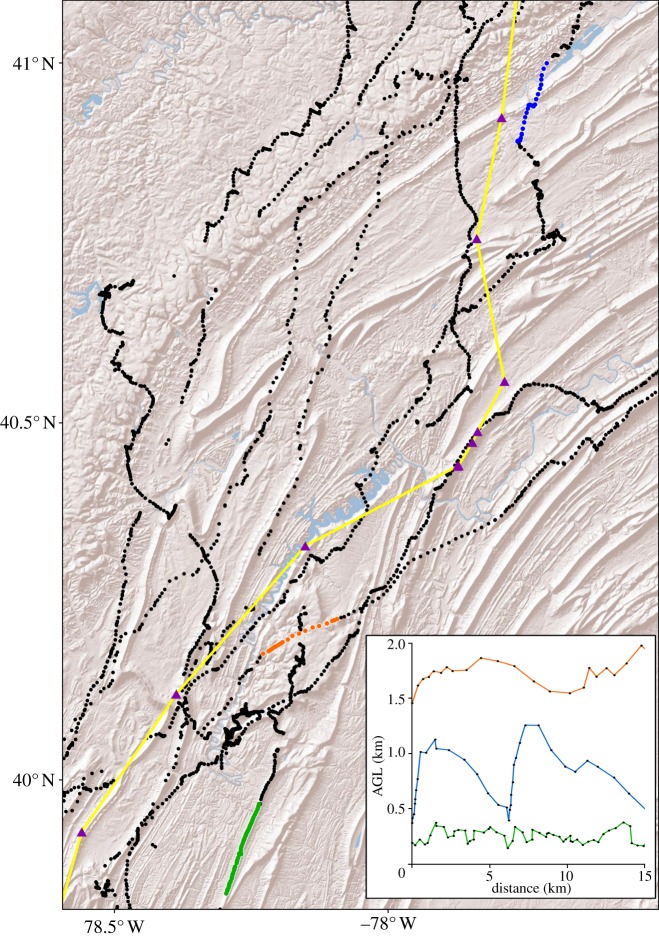 Figure 1.