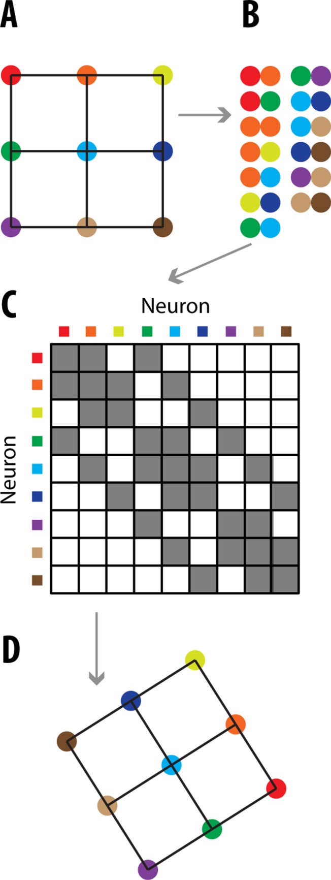 Fig 4