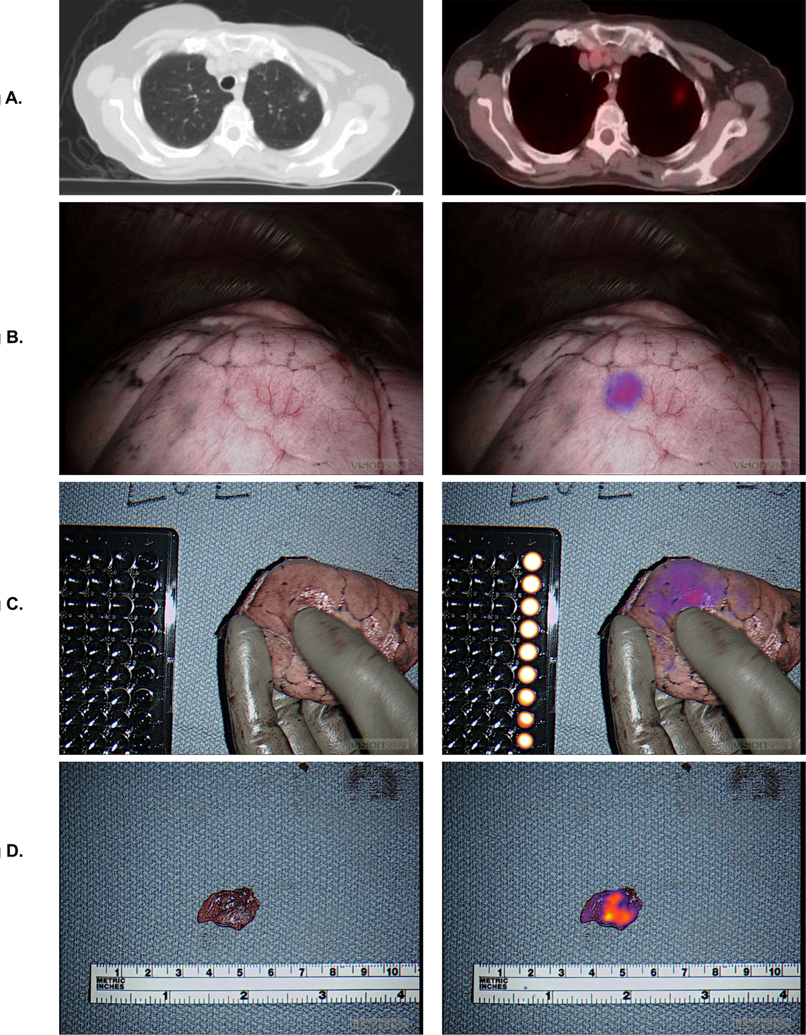 Figure 4: