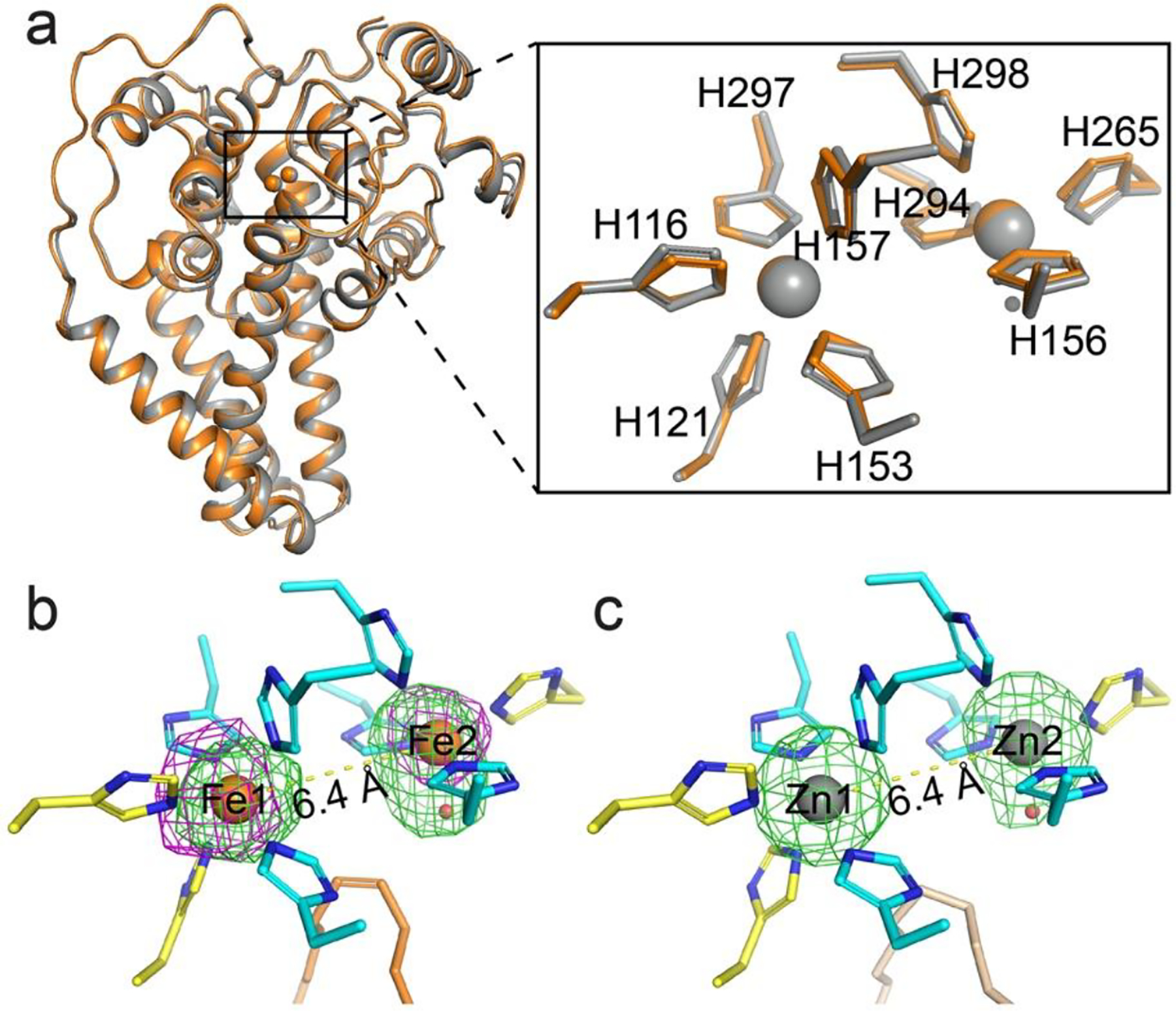 Figure 4.