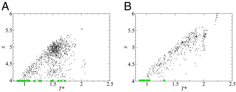 Fig. 5.