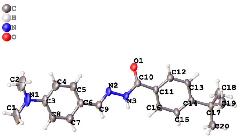 Figure 3