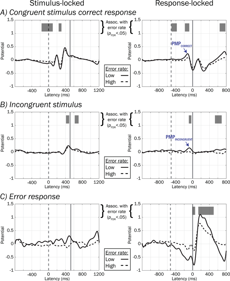 Figure 12.