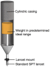Fig 6