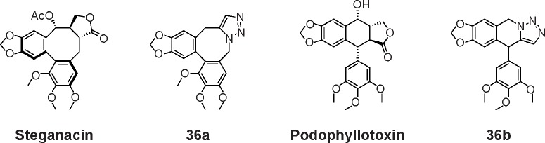 Figure 22