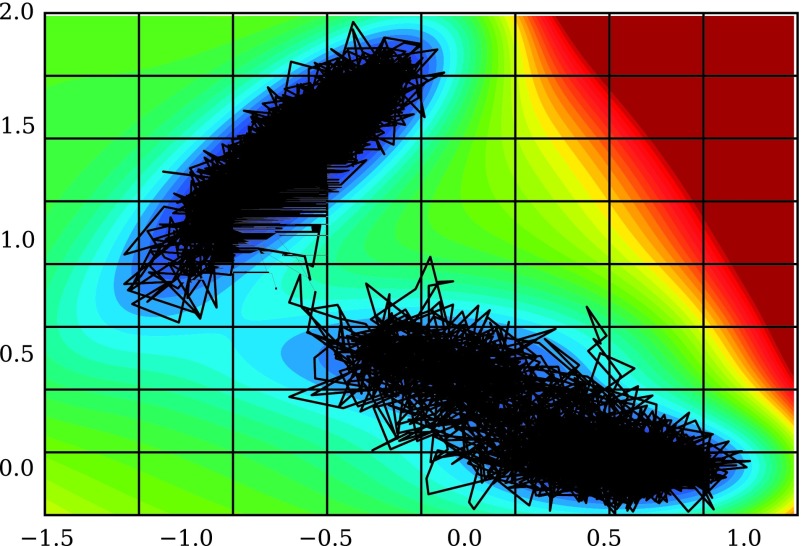 FIG. 4.