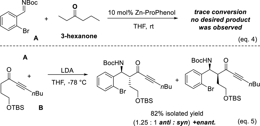 Scheme 3