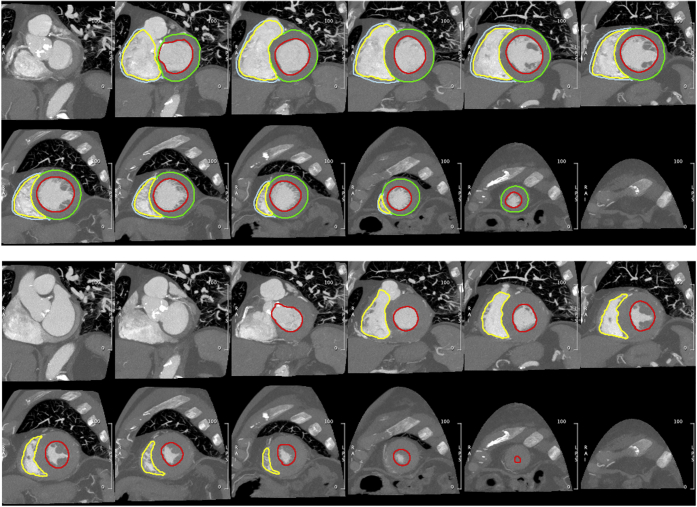 Figure 2