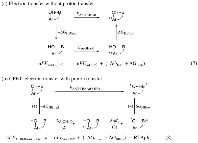 Scheme 3