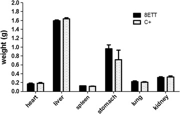 Fig. 2