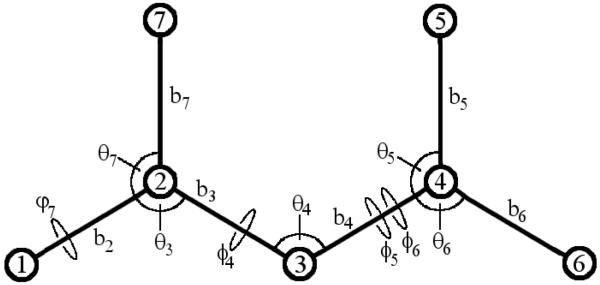 FIG. 1