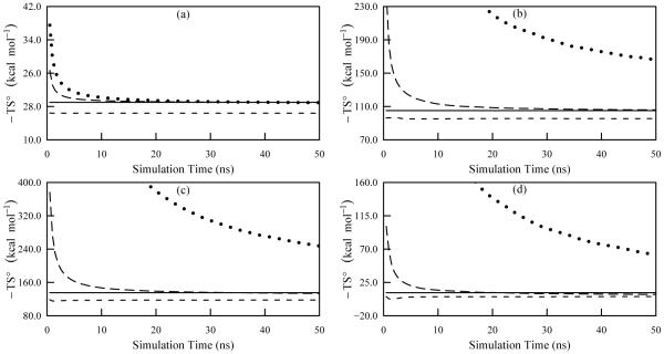 FIG. 11