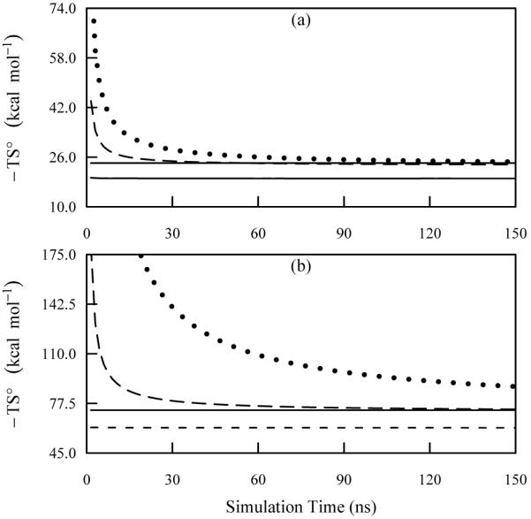 FIG. 9