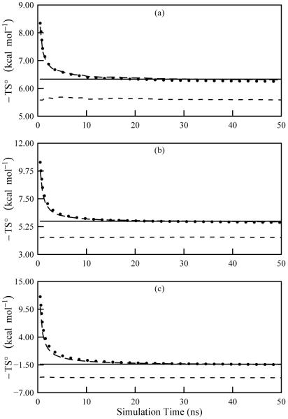 FIG. 7