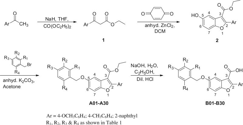 Scheme 1