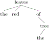 Figure 11: