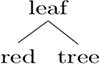 Figure 18: