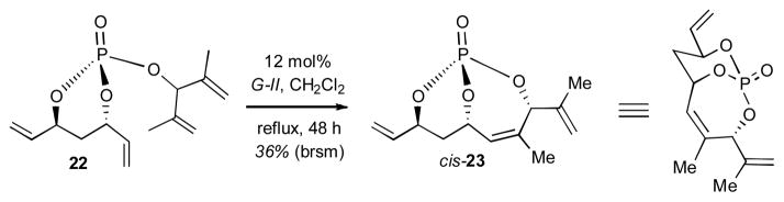 Scheme 5