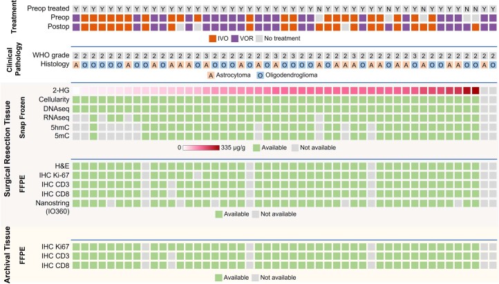 Extended Data Fig. 1