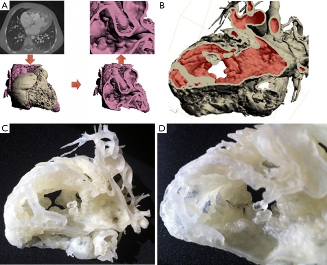 Figure 16