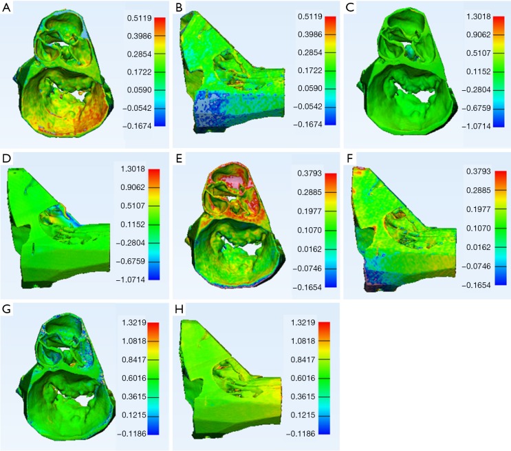 Figure 18