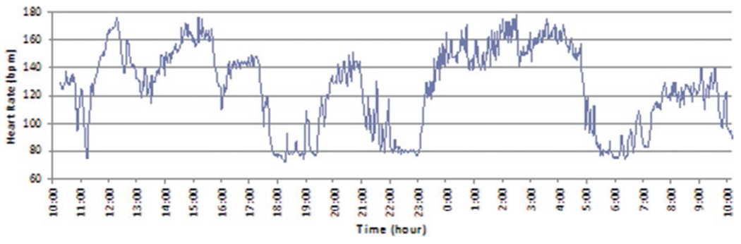 Fig. 34.4.