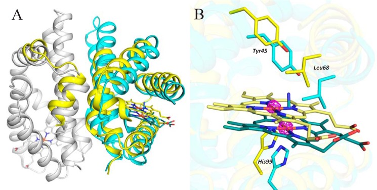 Figure 3.