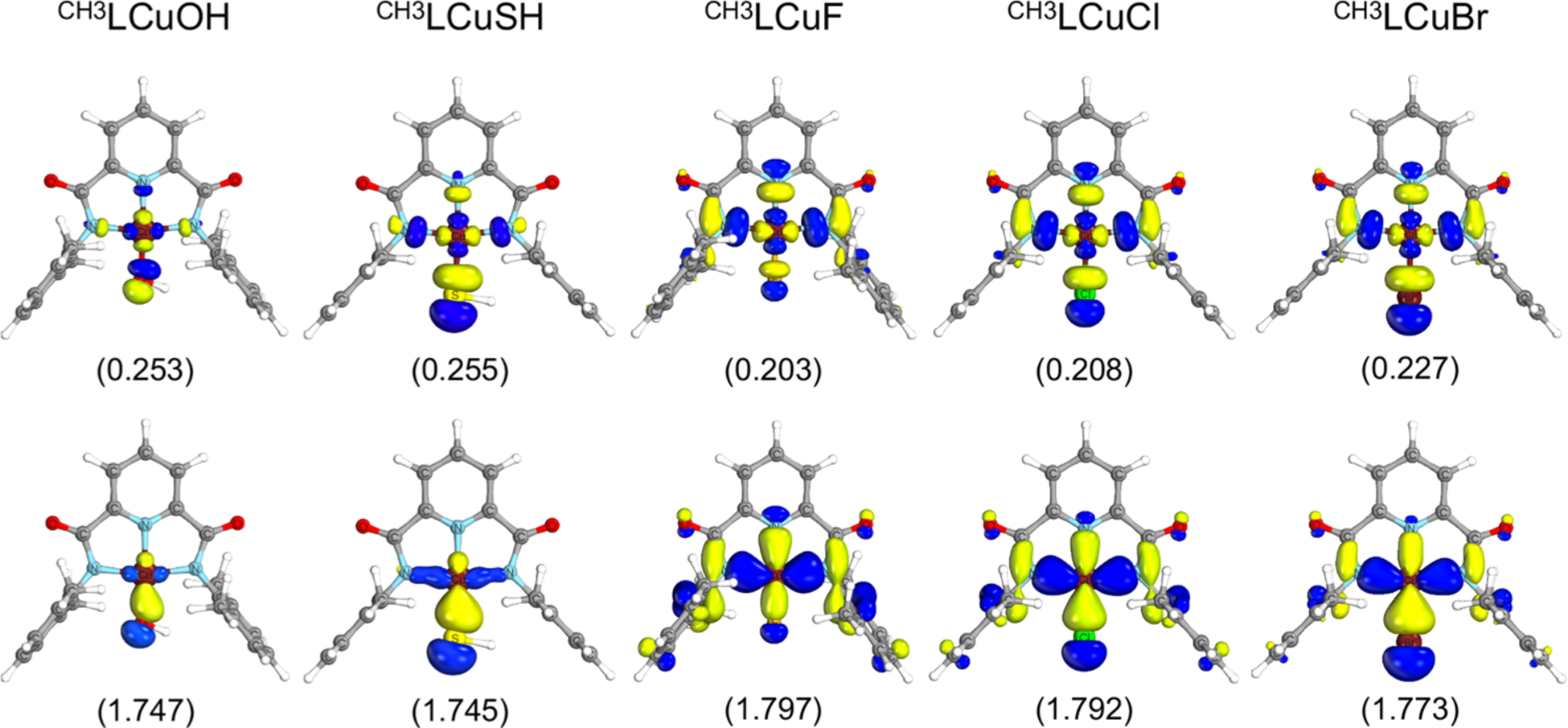 Figure 4.