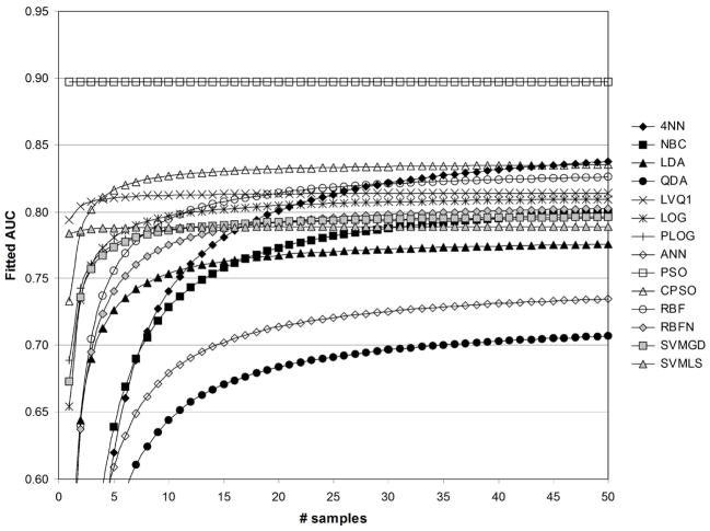 Fig. 12