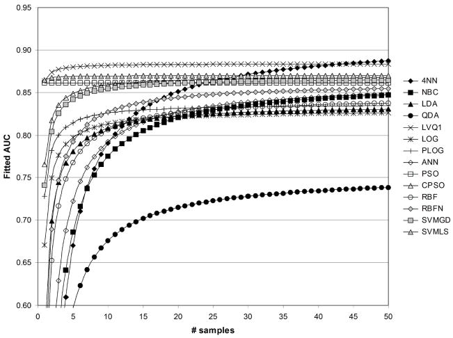 Fig. 11