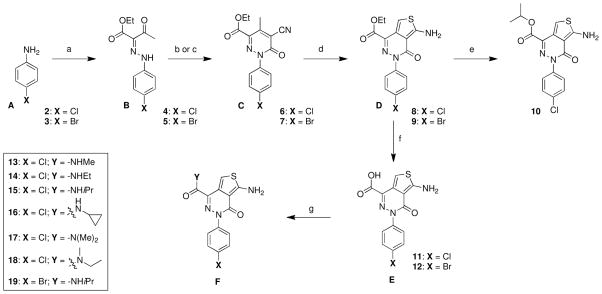 Scheme 1