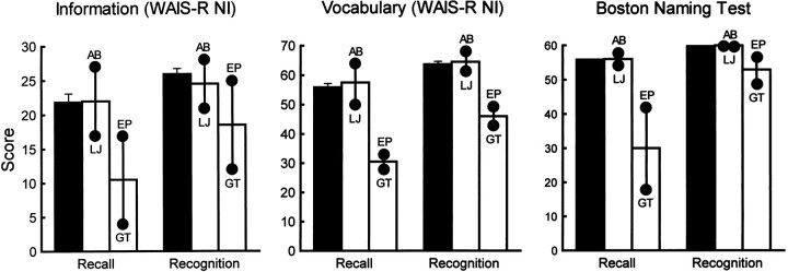 Fig. 11.