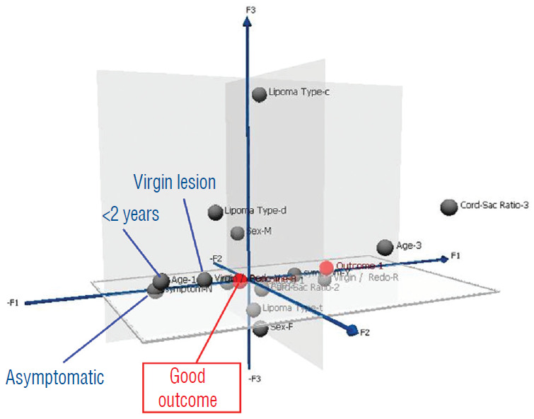 Fig. 43.