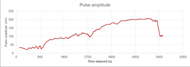 [Table/Fig-4]: