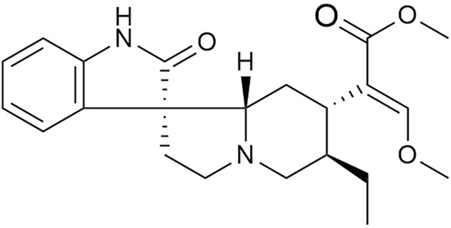 FIGURE 1