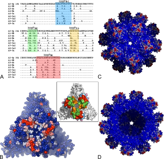 FIG. 6.