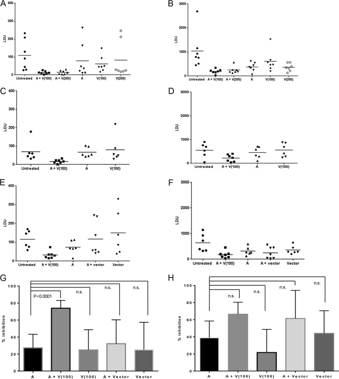 FIG 1