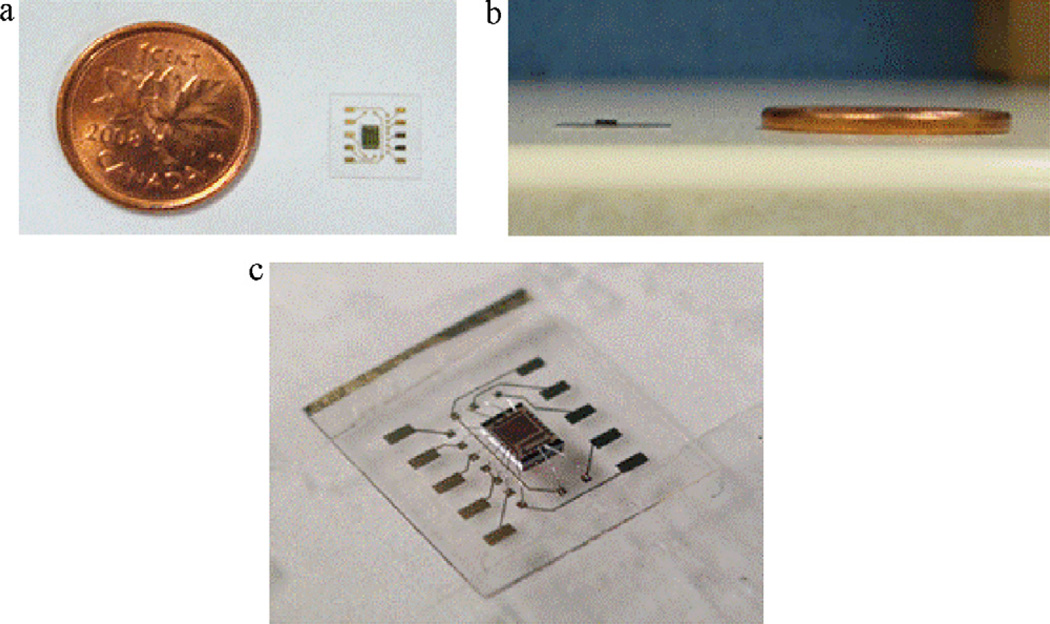 Figure 5