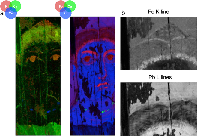 Figure 5