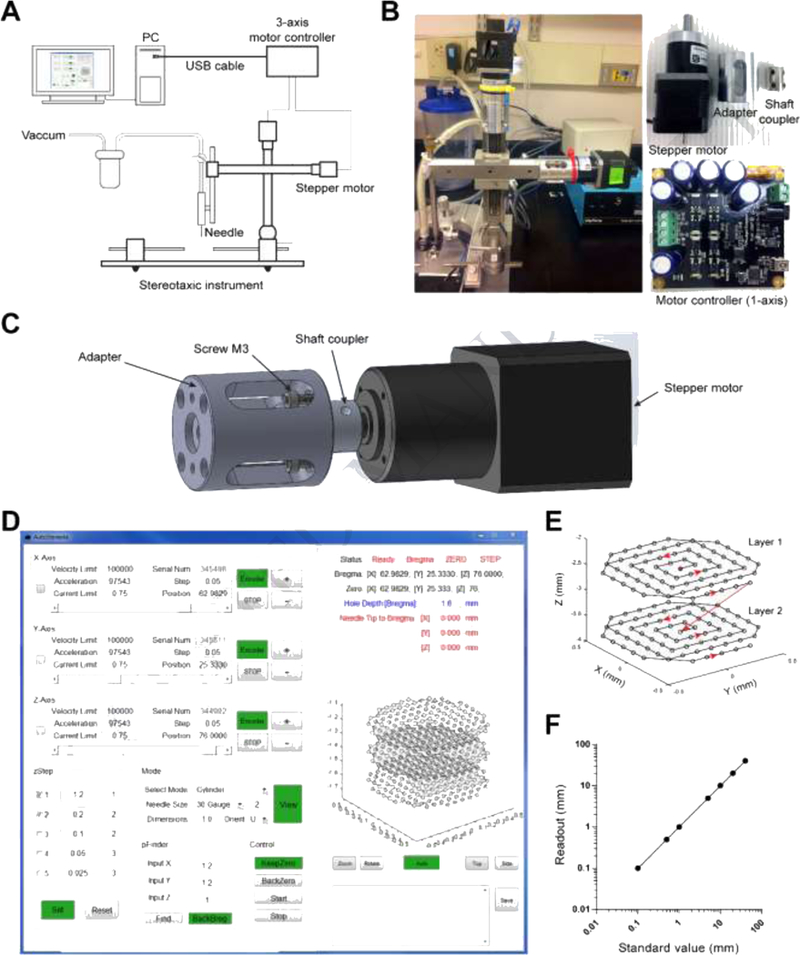 Fig.1.