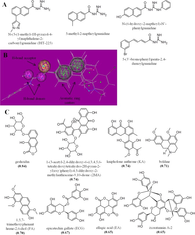 Fig 1