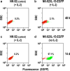 Fig. 3