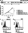 Fig. 4